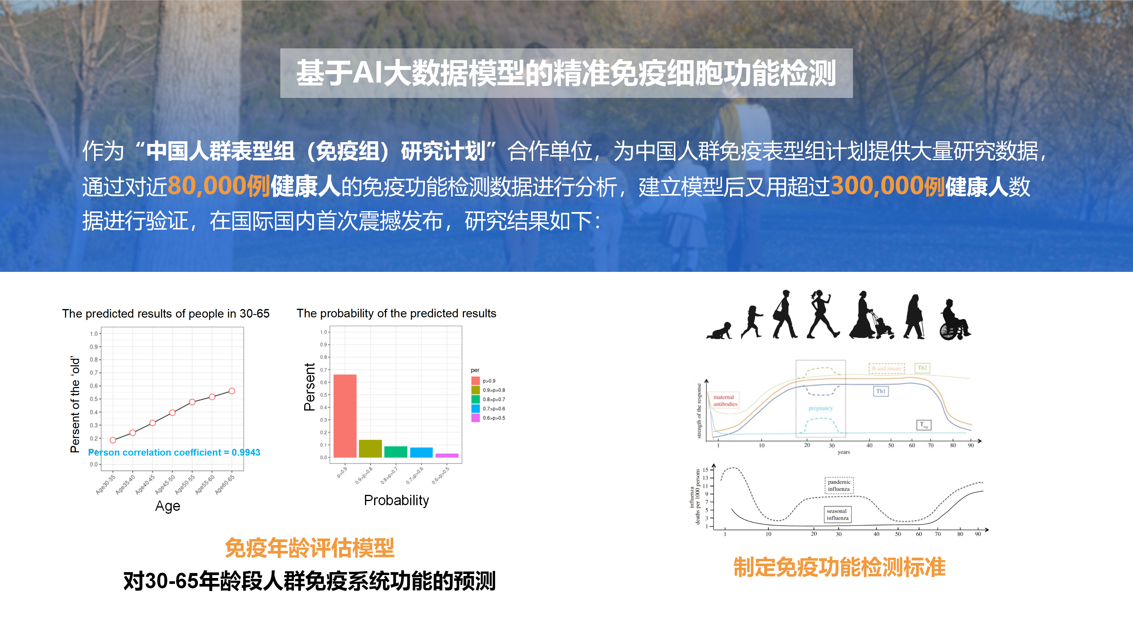 j9游会真人游戏第一品牌